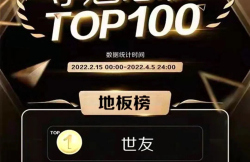 榜單揭曉！世友地板奪得紅星美凱龍F(tuán)UN肆嗨購(gòu)節(jié)奪魁總榜地板類冠軍！
